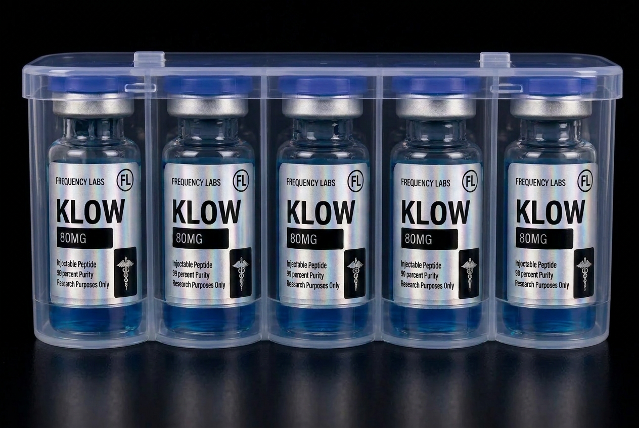 KLOW 80mg · Kit of 5